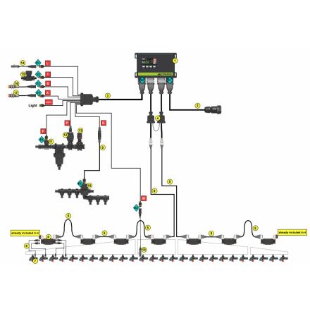 Flowtron System